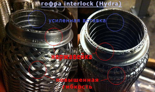 Сайты для даркнета