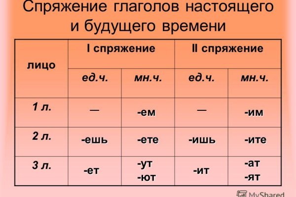Кракен сайт store