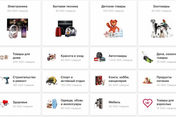 Сайты где купить наркотики