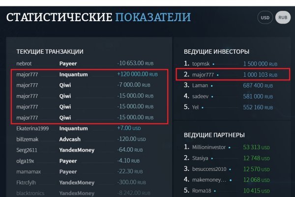 Сайт наркотиков купить