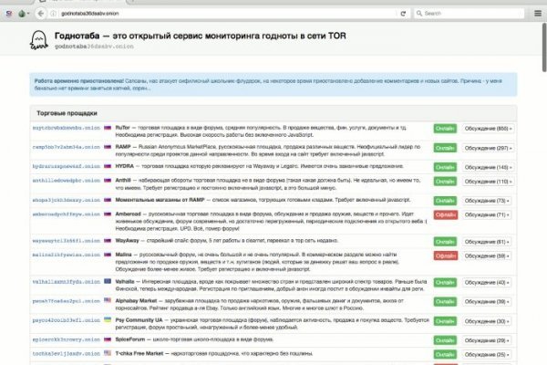 Кракен тор