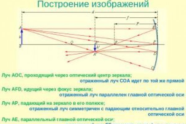 Кракен сайт 18