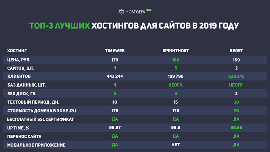 Как вывести деньги с кракена тор